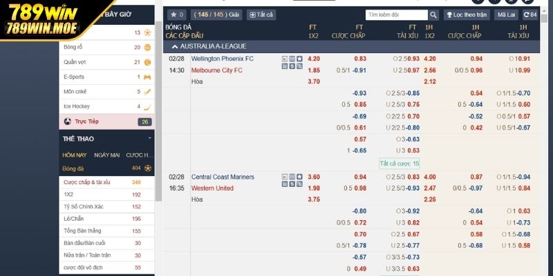 Tìm hiểu các loại kèo cược