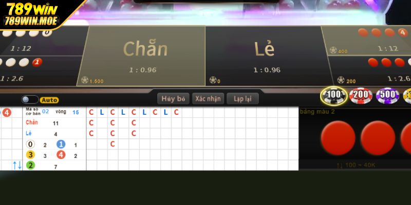Không đặt cược theo cảm xúc