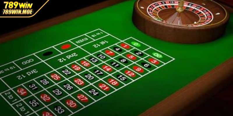 Roulette trò chơi may mắn